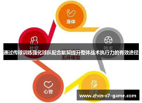 通过传球训练强化球队配合默契提升整体战术执行力的有效途径