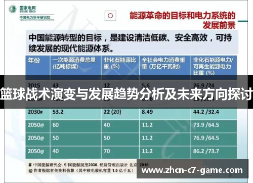 篮球战术演变与发展趋势分析及未来方向探讨