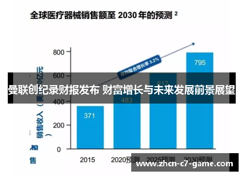 曼联创纪录财报发布 财富增长与未来发展前景展望