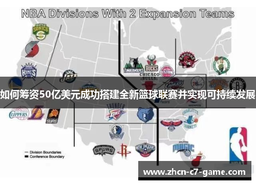 如何筹资50亿美元成功搭建全新篮球联赛并实现可持续发展