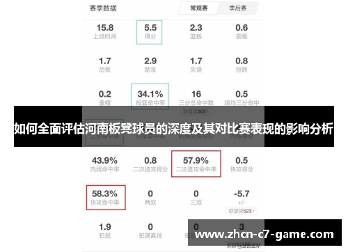 如何全面评估河南板凳球员的深度及其对比赛表现的影响分析