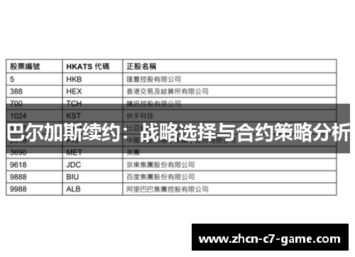 巴尔加斯续约：战略选择与合约策略分析