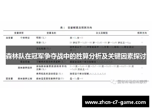 森林队在冠军争夺战中的胜算分析及关键因素探讨