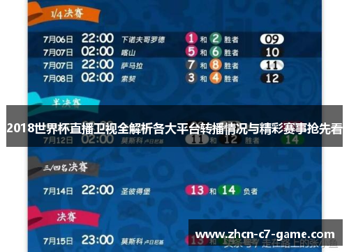 2018世界杯直播卫视全解析各大平台转播情况与精彩赛事抢先看