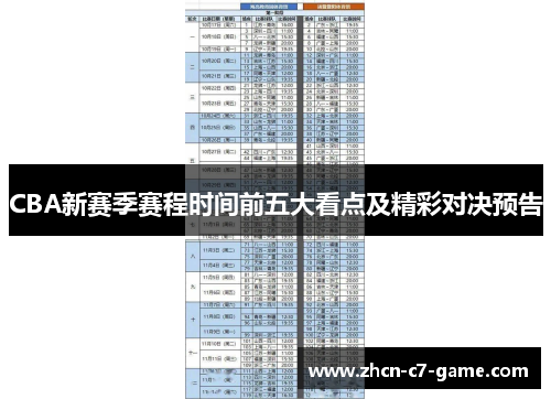 CBA新赛季赛程时间前五大看点及精彩对决预告